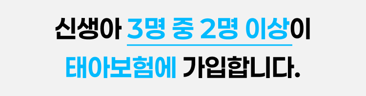 신생아 3명 중 2명 이상이 태아보험에 가입합니다